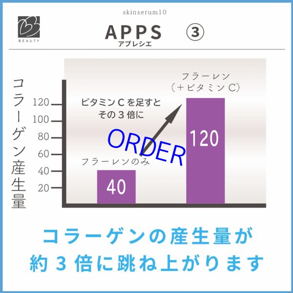 画像9: ビーラブドバイ　スキンセラムFL (9)