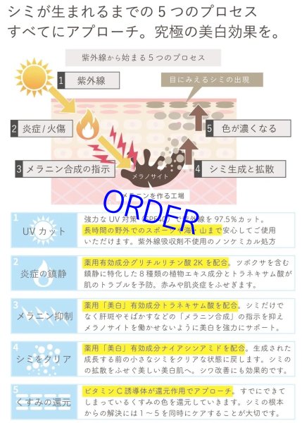 画像3: 薬用UVホワイトアルティメット (3)